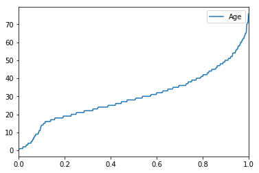 _images/Python02_21_1.png