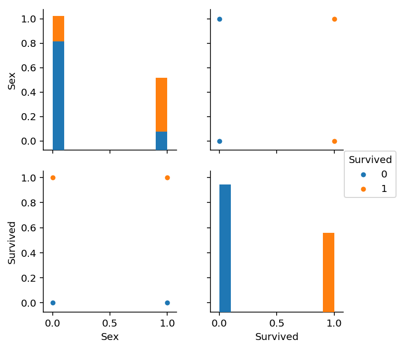 _images/Python02_43_1.png