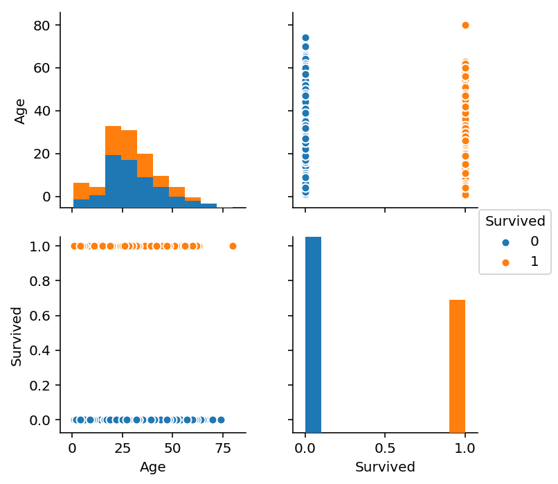 _images/Python02_45_1.png