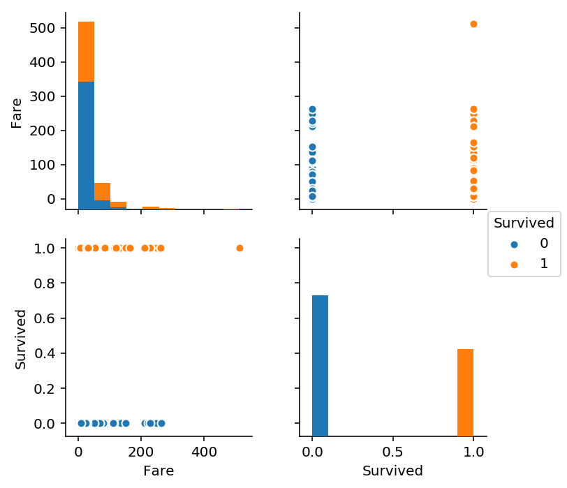 _images/Python02_49_1.png