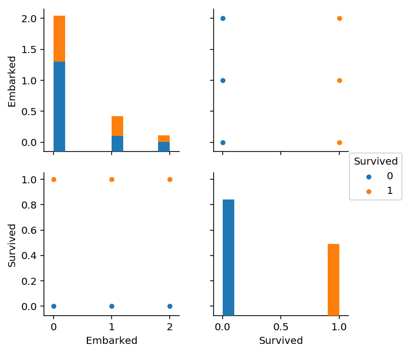 _images/Python02_50_1.png